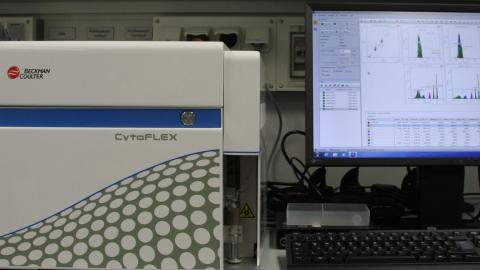 CytoFlex